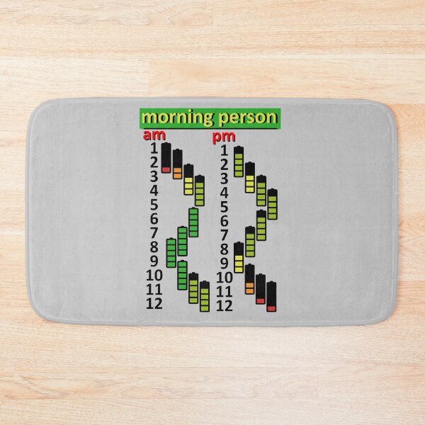 Item preview, Early Bird: Morning Person designed and sold by sandpiperstudio.