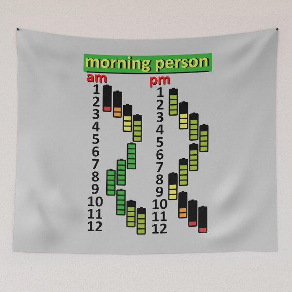 Item preview, Early Bird: Morning Person designed and sold by sandpiperstudio.