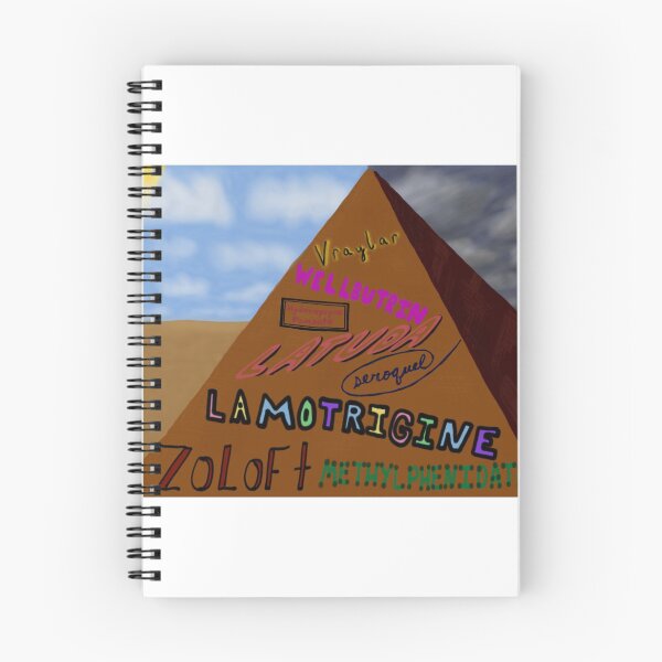 Item preview, Pyramid of medication word art designed and sold by ksail.