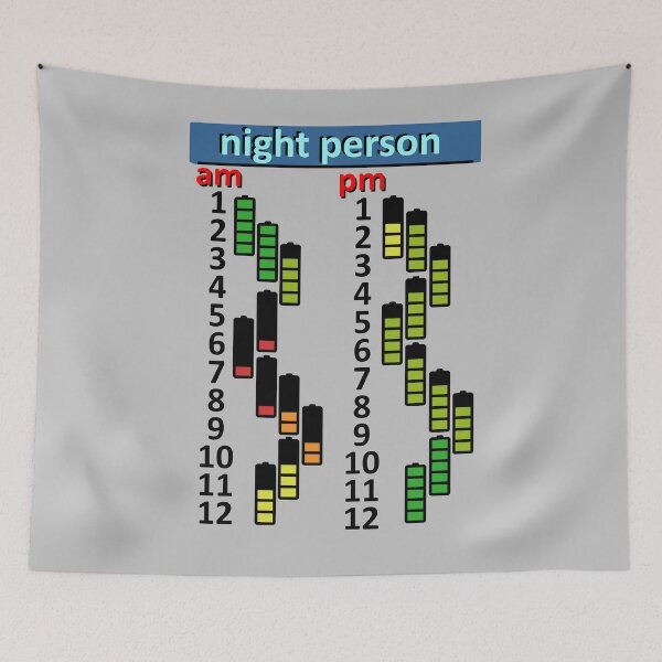 Item preview, Night Person: Night Owl designed and sold by sandpiperstudio.