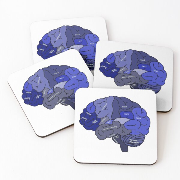 Item preview, Brain functions designed and sold by awkwardbatman.