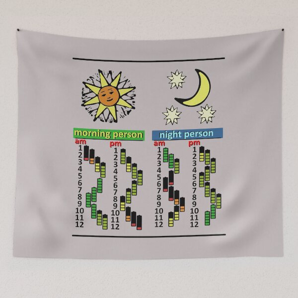 Item preview, Early Bird and Night Owl designed and sold by sandpiperstudio.