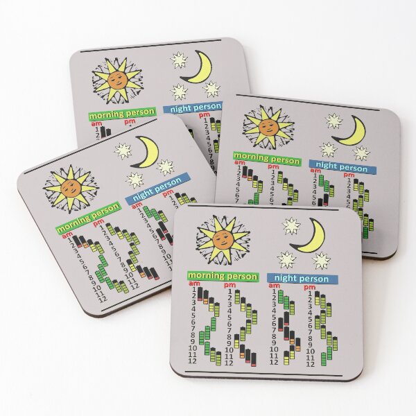Item preview, Early Bird and Night Owl designed and sold by sandpiperstudio.