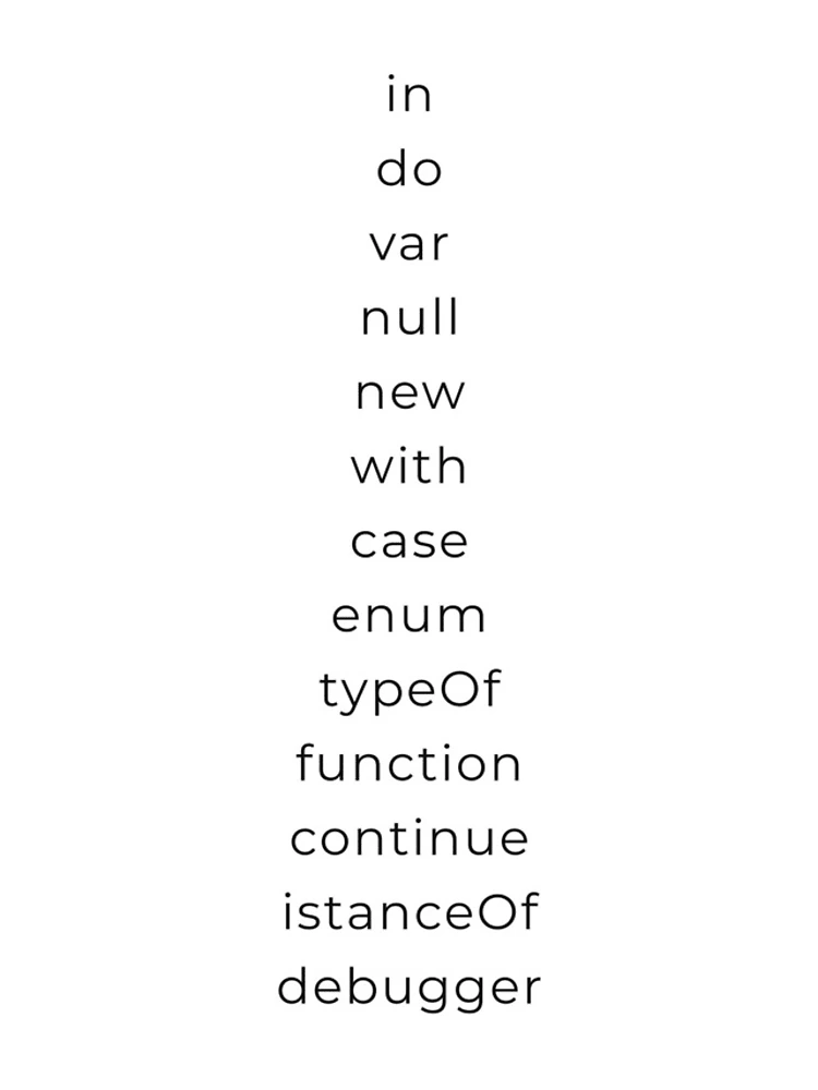 Thumbnail 4 of 4, iPhone Case, TypeScript Keywords designed and sold by Mechashadow.
