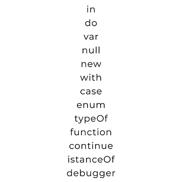 Artwork thumbnail, TypeScript Keywords by Mechashadow