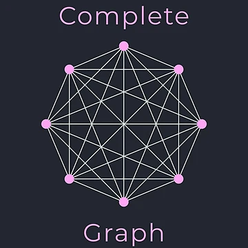 Artwork thumbnail, Complete Graph by Mechashadow