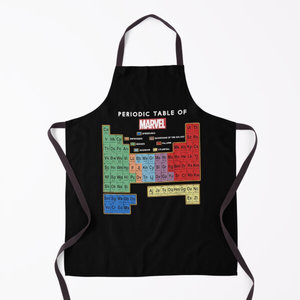 Item preview, Ultimate Periodic Table Of Elements Graphic designed and sold by analopes994.