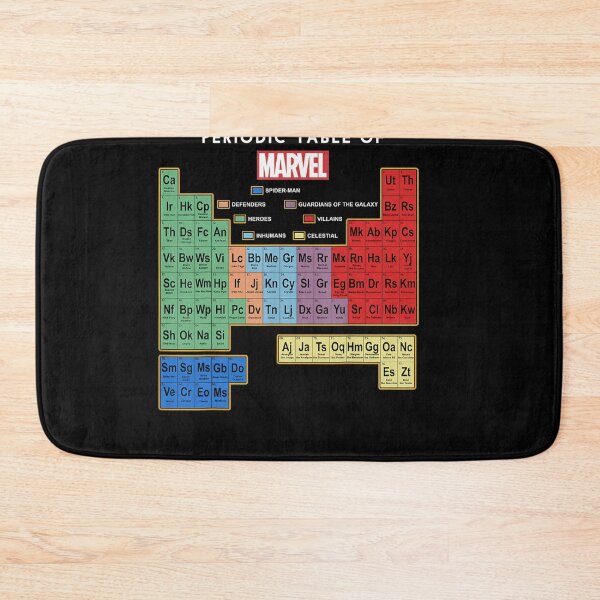 Item preview, Ultimate Periodic Table Of Elements Graphic designed and sold by analopes994.