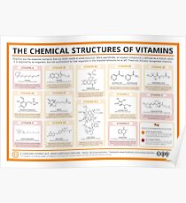 Chemical Structures of Vitamins Poster