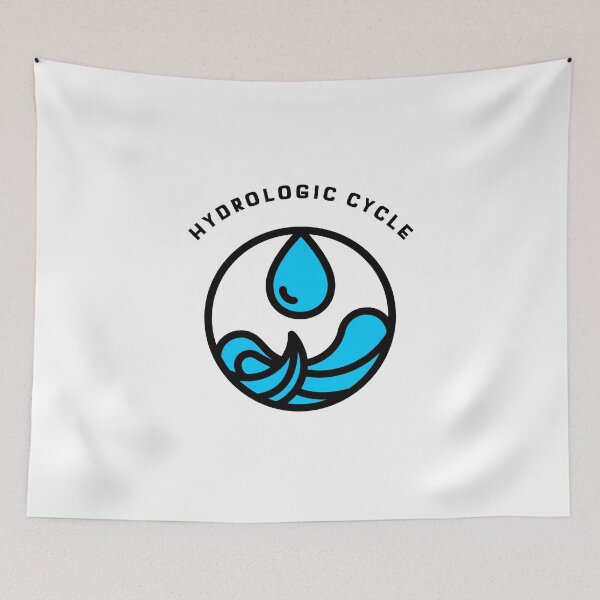 Item preview, Hydrologic Cycle designed and sold by minynature.
