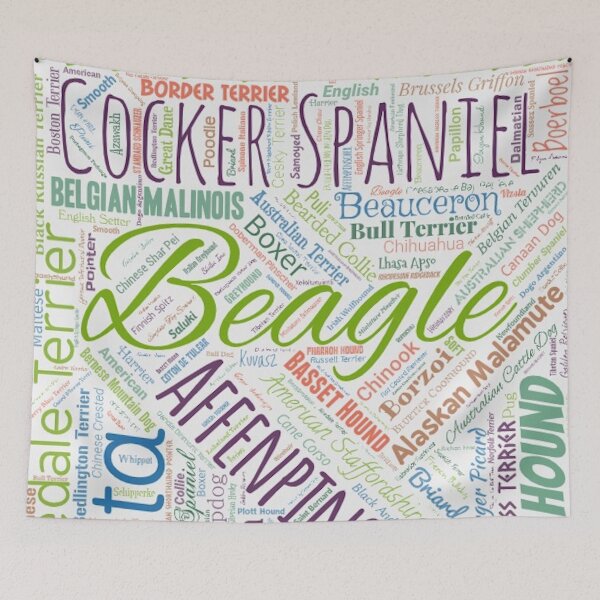Item preview, Dog Breeds designed and sold by Montage-Madness.