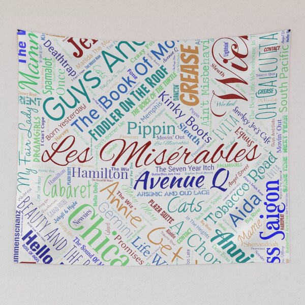 Item preview, Broadway Plays designed and sold by Montage-Madness.