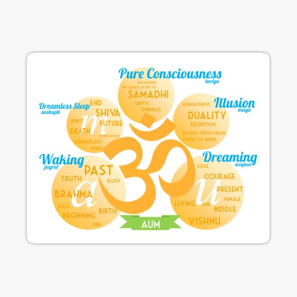 AUM Sticker