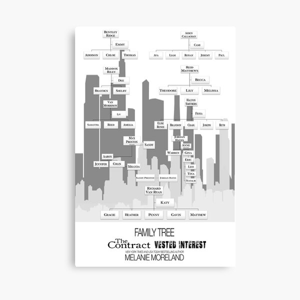 The Contract-Vested Interest Family Tree Canvas Print