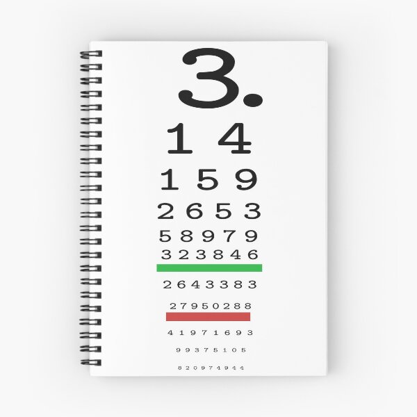 Item preview, Pi number in vision test designed and sold by Javier Narváez Solarte.