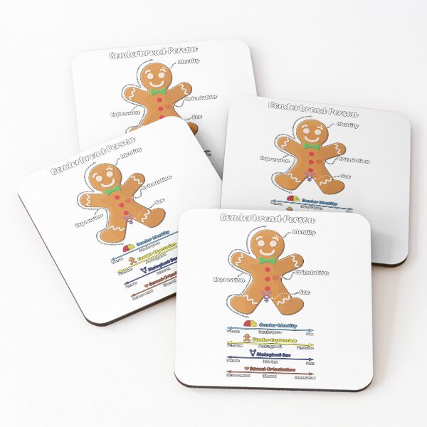 Item preview, Genderbread Fluid Person designed and sold by sociallyinform.
