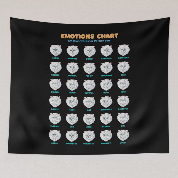 Item preview, Persian Cat Emotion Chart Black designed and sold by ThorReyes.