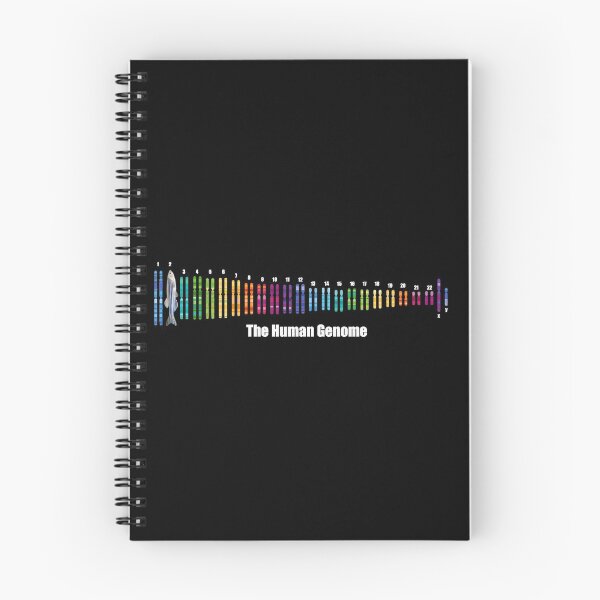 Item preview, The Human Zebrafish Genome designed and sold by AmazingBubble.