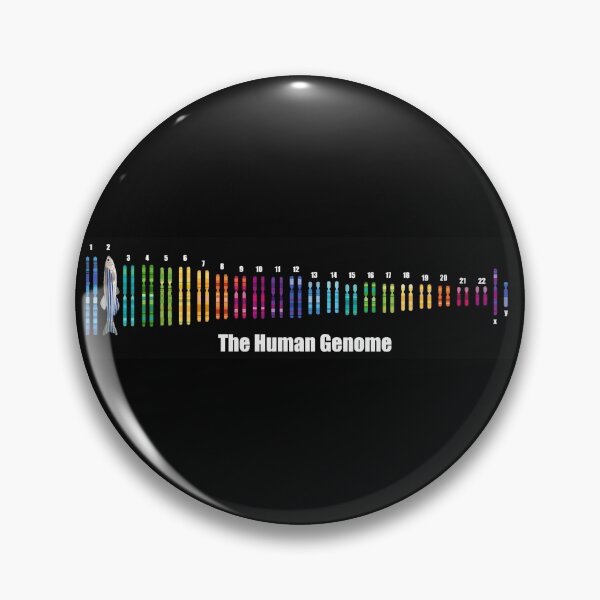 Item preview, The Human Zebrafish Genome designed and sold by AmazingBubble.