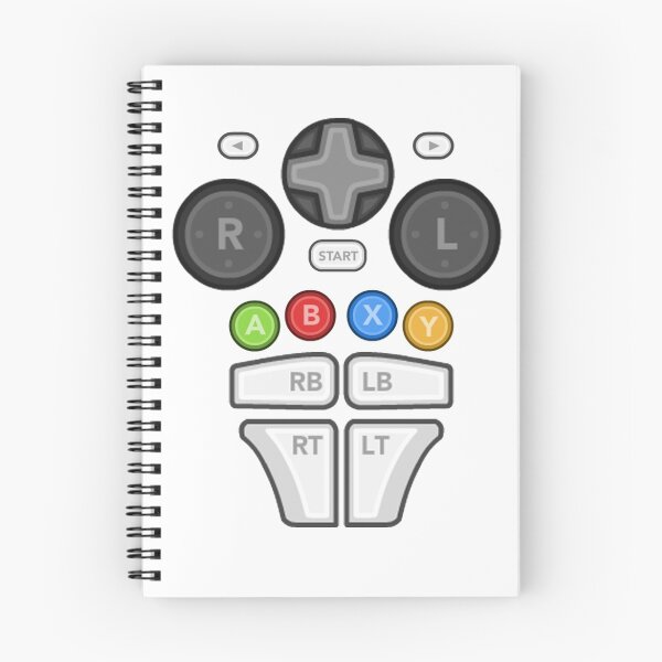 Item preview, Controller Body ;)  designed and sold by GsusChrist.