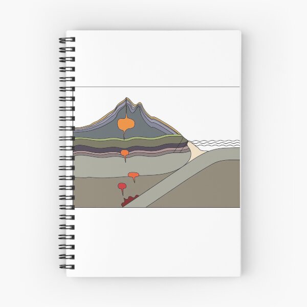 Item preview, Between a Rock and a Hard Place; Geologic Subduction Zone and Volcano designed and sold by GneissLilRhody.