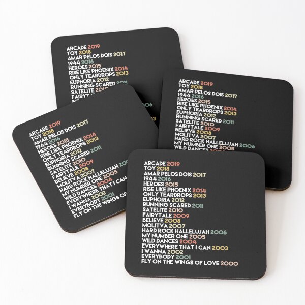 Item preview, Eurovision Song Contest Winners 2000 - 2019 designed and sold by missmarylin.