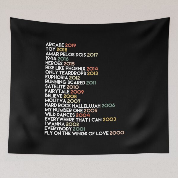 Item preview, Eurovision Song Contest Winners 2000 - 2019 designed and sold by missmarylin.