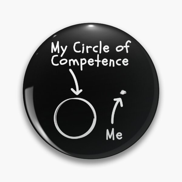 Item preview, My Circle of Competence and Me designed and sold by NeXore.