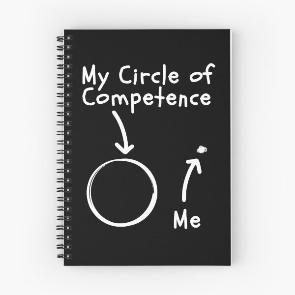 Item preview, My Circle of Competence and Me designed and sold by NeXore.