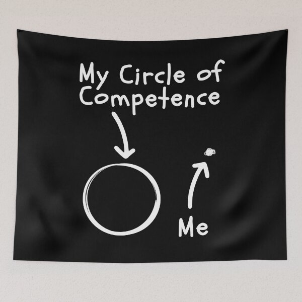 Item preview, My Circle of Competence and Me designed and sold by NeXore.