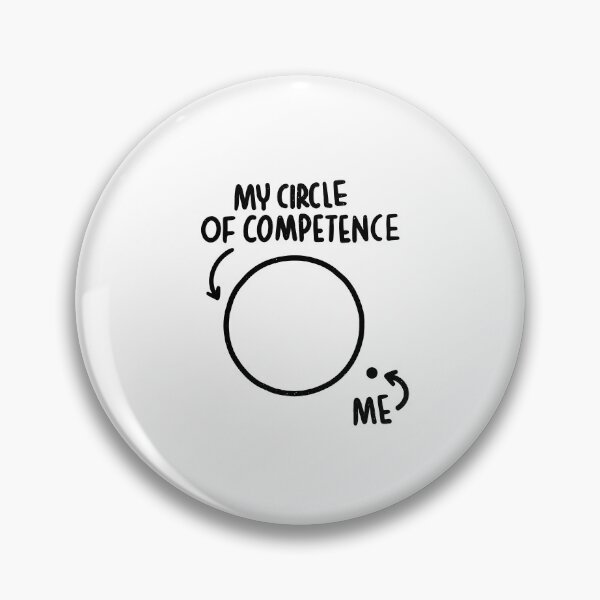 Item preview, My Circle of Competence and Me designed and sold by NeXore.
