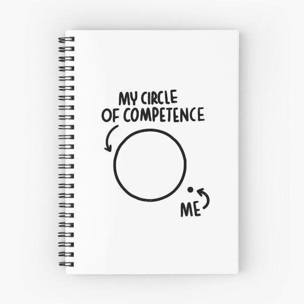 Item preview, My Circle of Competence and Me designed and sold by NeXore.