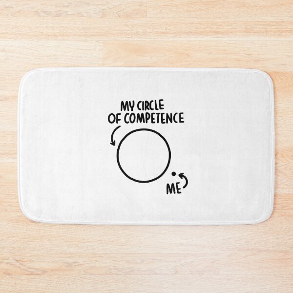Item preview, My Circle of Competence and Me designed and sold by NeXore.