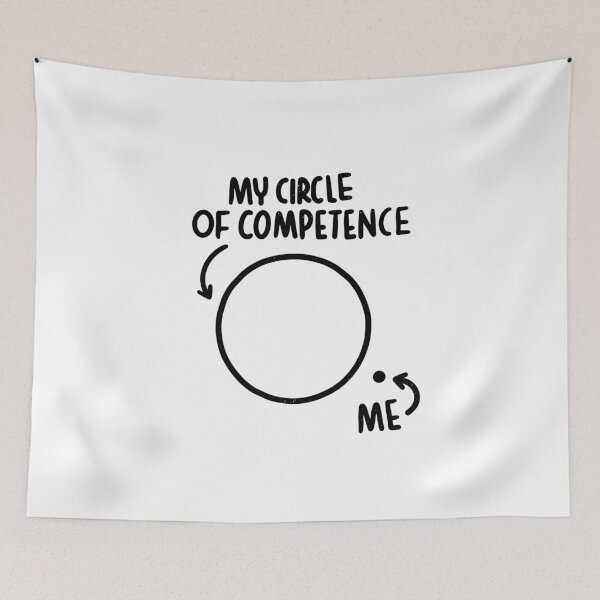 Item preview, My Circle of Competence and Me designed and sold by NeXore.