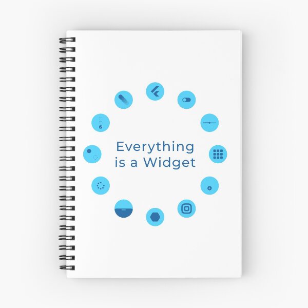 Item preview, Everything is a Widget - Flutter designed and sold by Mechashadow.