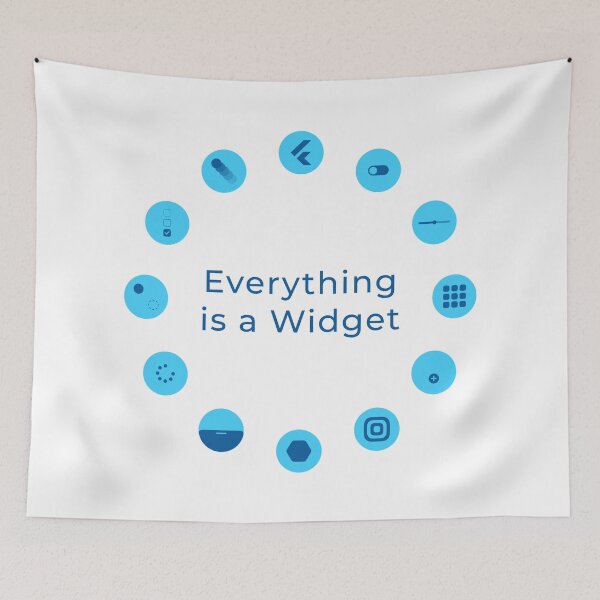 Item preview, Everything is a Widget - Flutter designed and sold by Mechashadow.