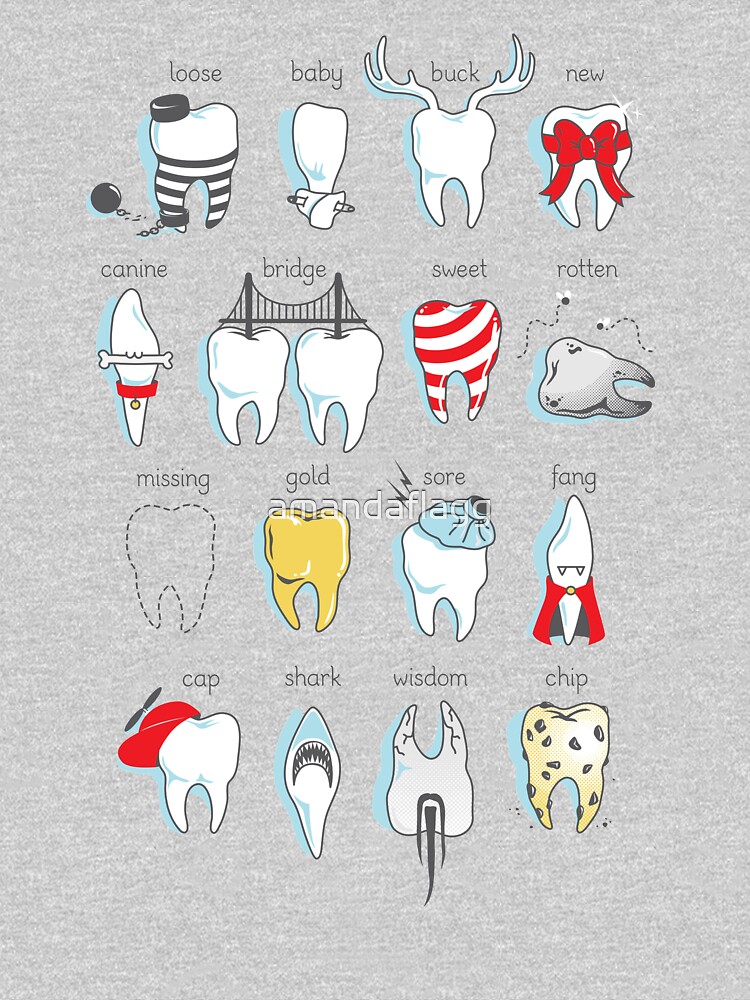 Dental Definitions by amandaflagg