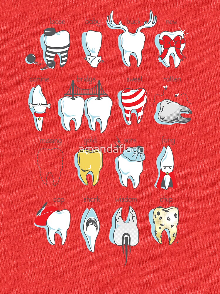 Dental Definitions by amandaflagg