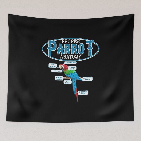 Item preview, Proper Parrot Anatomy – Funny Meme Design designed and sold by PrintPress.