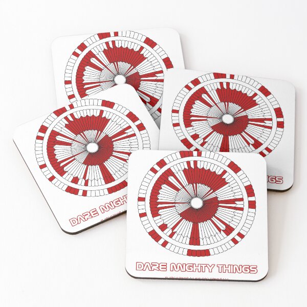 Item preview, Mars Perseverance Dare Mighty Things Quote Secret Code designed and sold by doucelune.