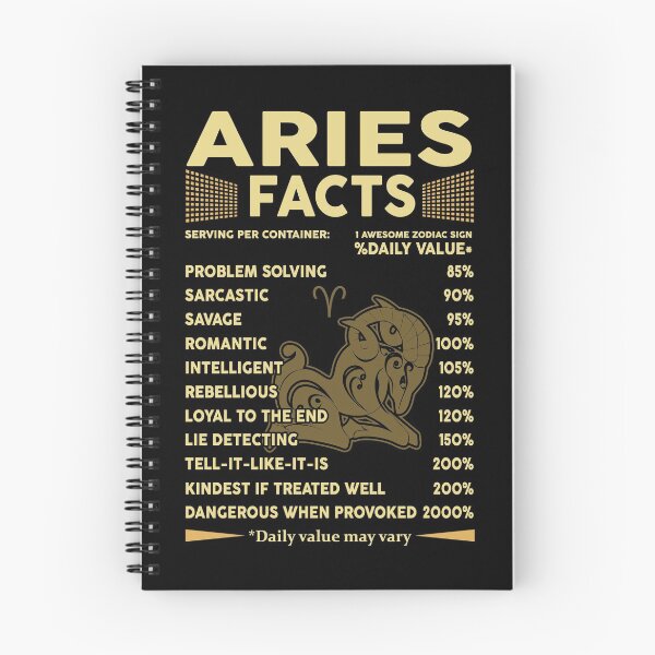 Item preview, Aries Facts Zodiac Sign Astrology Birthday Gift designed and sold by joykart.