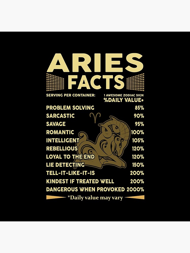 Aries Facts Zodiac Sign Astrology Birthday Gift