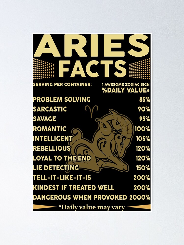 Aries Facts Zodiac Sign Astrology Birthday Gift