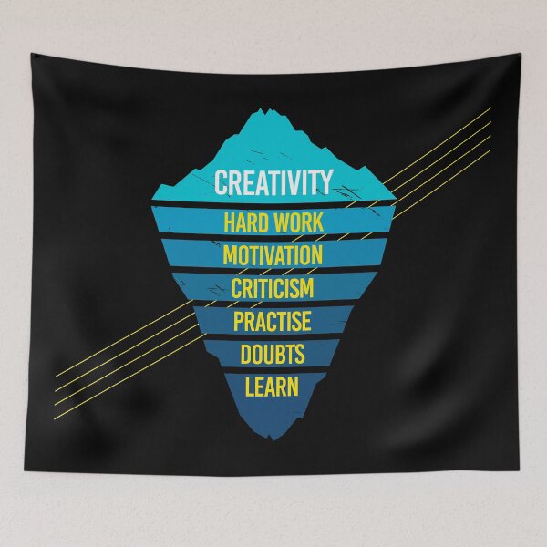 Item preview, Creativity Iceberg designed and sold by Alienphysique.