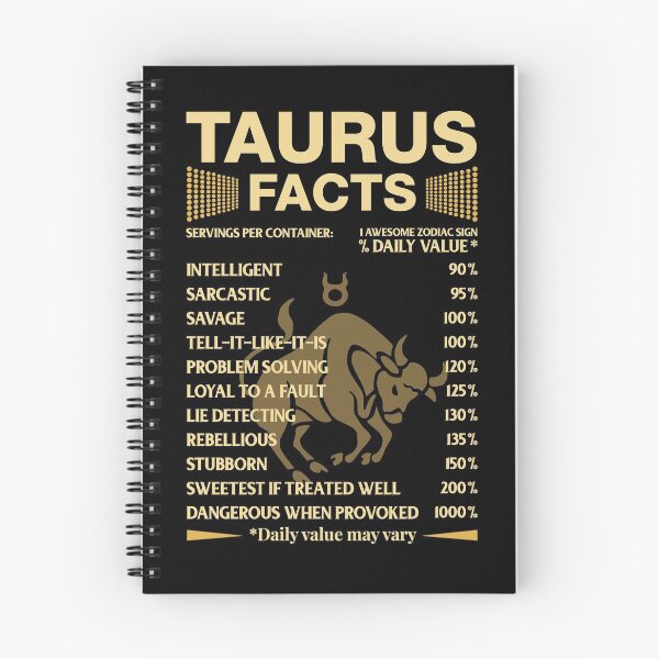 Item preview, Taurus Facts Zodiac Sign Astrology Birthday Gift designed and sold by joykart.