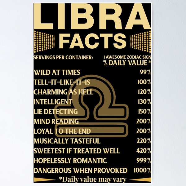 Item preview, Libra Facts Zodiac Sign Astrology Birthday Gift designed and sold by joykart.