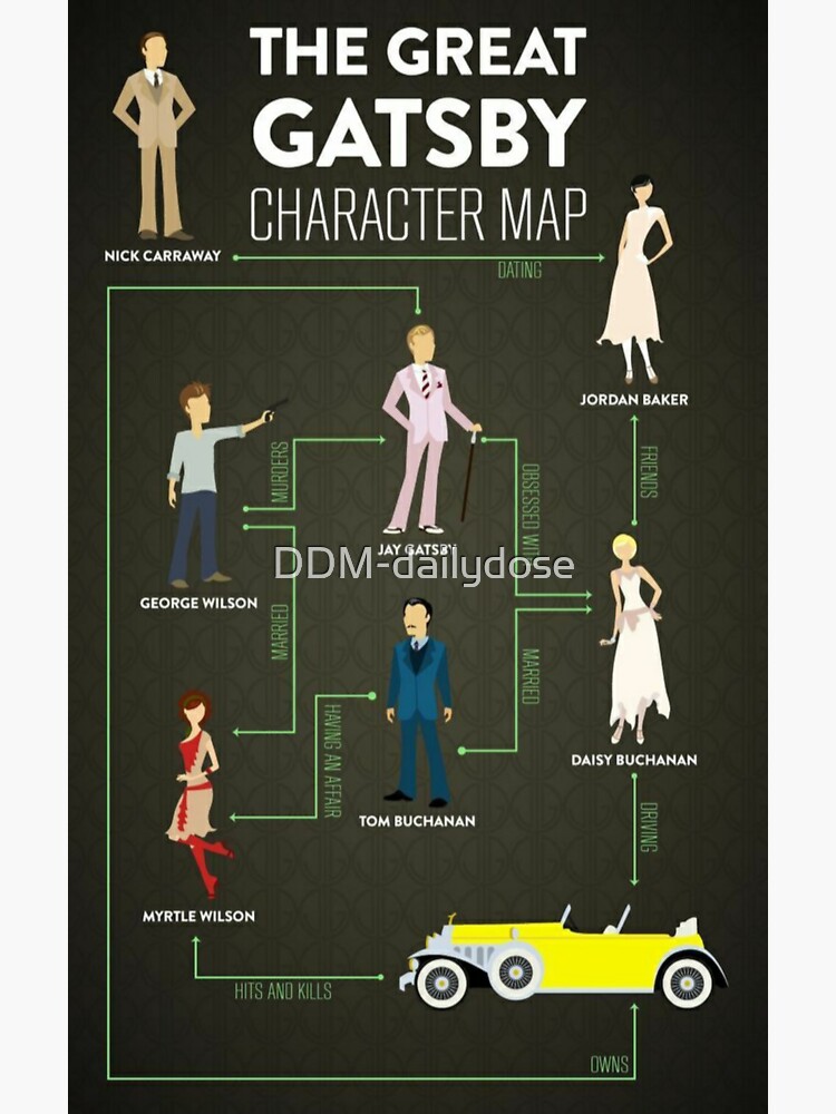 "The Great Gatsby CHARACTER MAP" Sticker by DDM-dailydose | Redbubble