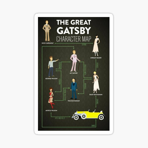 "The Great Gatsby CHARACTER MAP" Sticker by DDM-dailydose | Redbubble