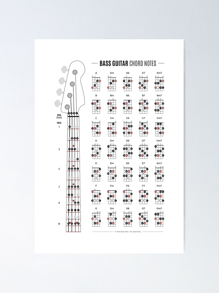 Bass Guitar Chords Printable Poster 