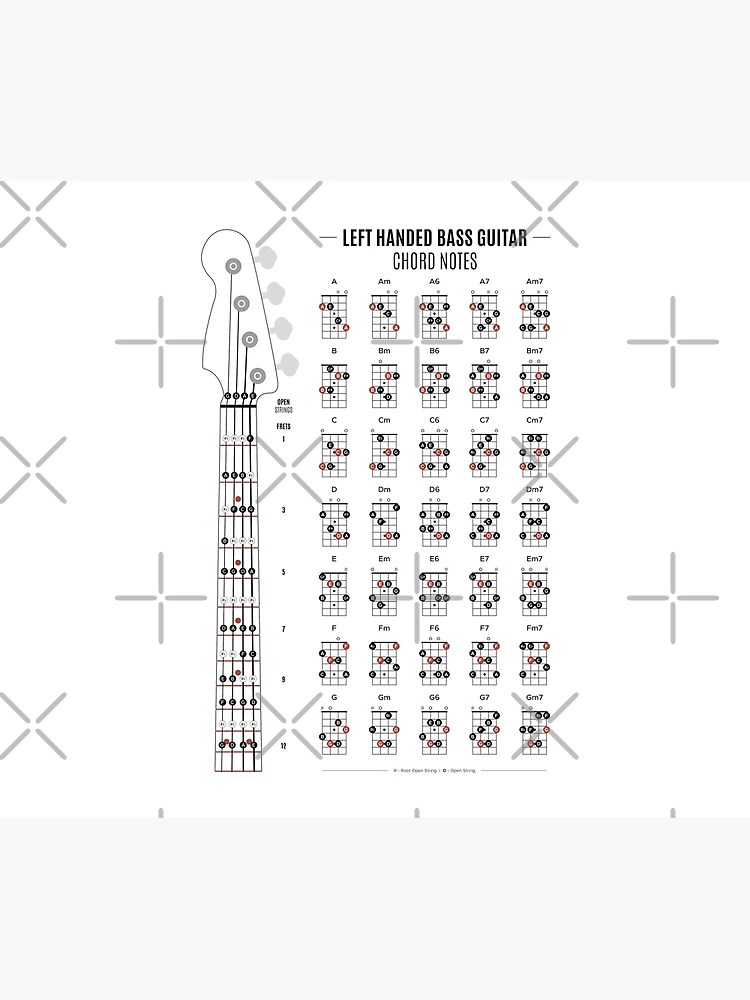 Printable Bass Guitar Fretboard Chart (Left Handed Bass Guitar Chord Fretboard Notes